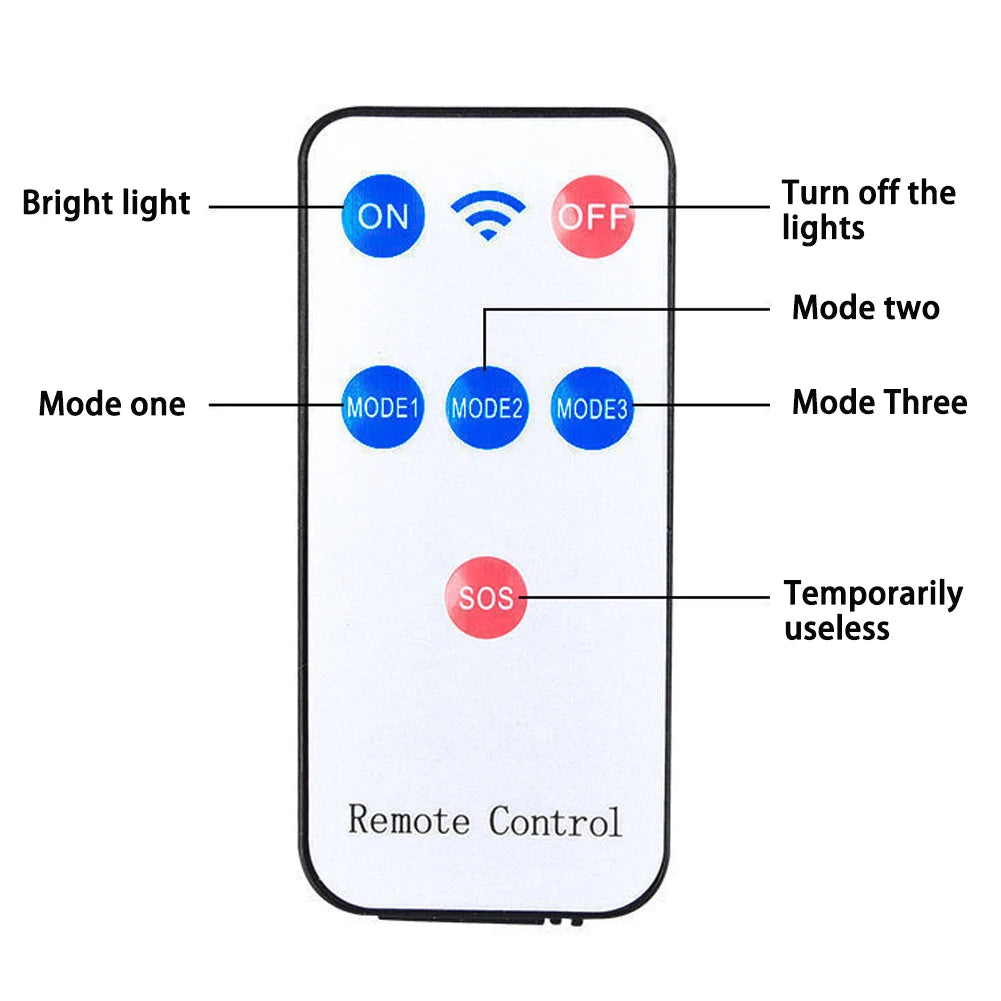 Caméra de Sécurité Factice Solaire 2 en 1 - Projecteur Solaire Extérieur avec Détecteur de Mouvement pour Jardin, Mur et Allée