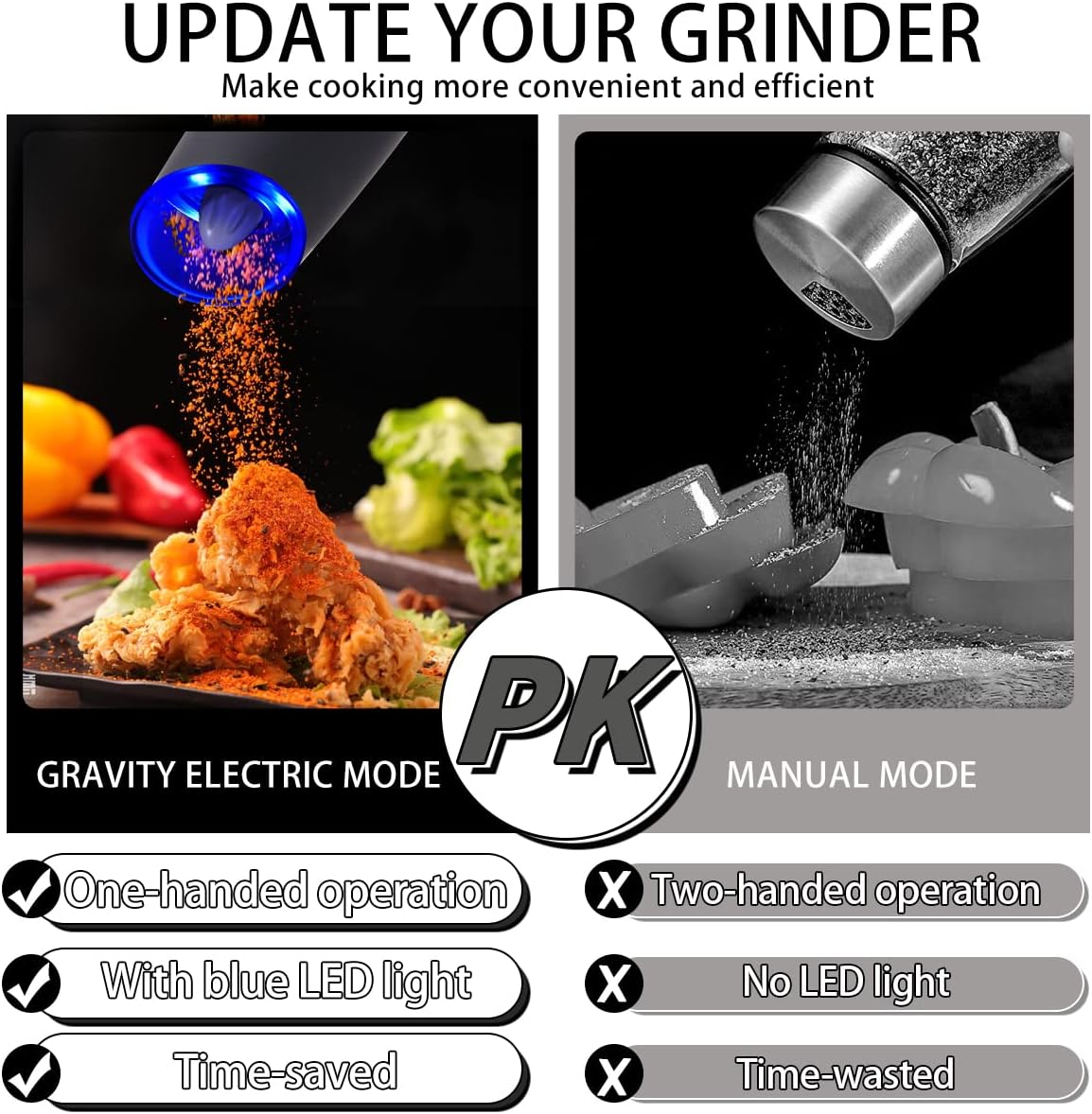 Moulin à Poivre Électrique Gravity