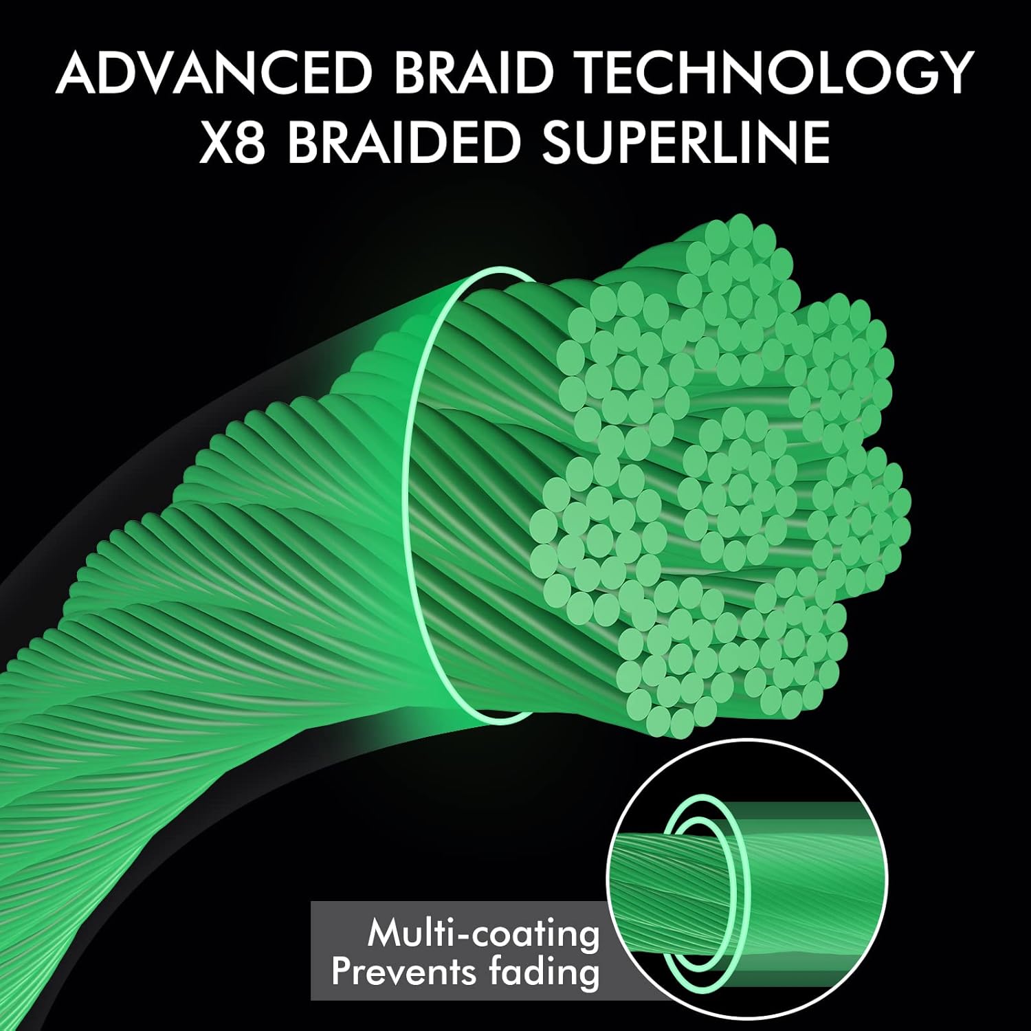 Bobine Fil de pêche en nylon transparent 100 mètres