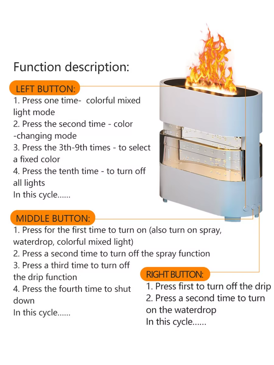 Diffuseur d'Aromathérapie Rainfire – Brume Relaxante