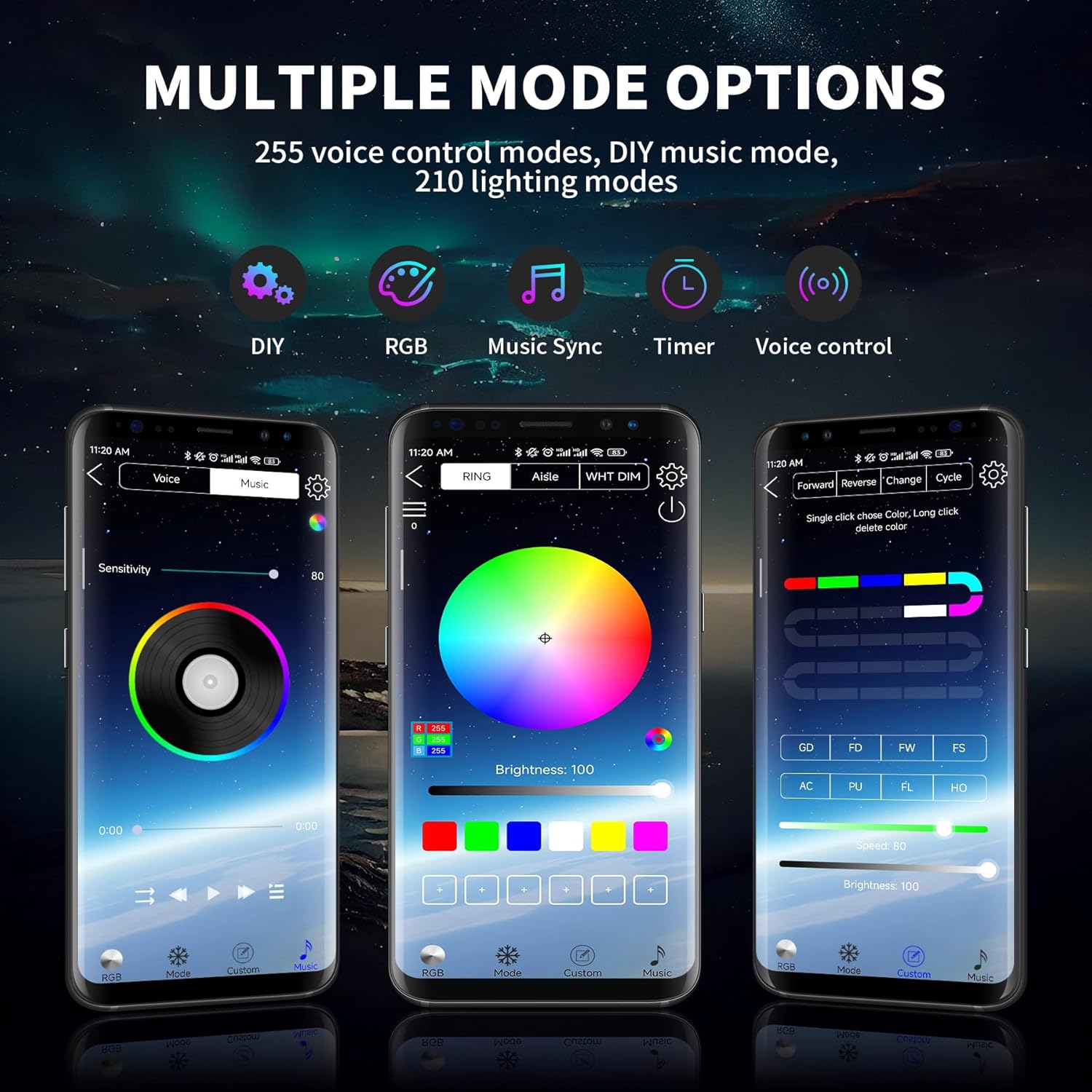 Éclairage LED Voiture Intérieur 5m