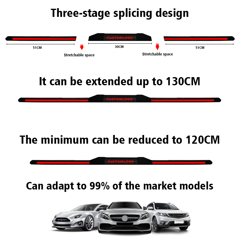 RearLine™ – Feu Arrière LED Carbone à 3 Segments