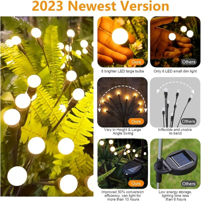 2 Lot De 8 Lampes de Jardin Solaires à LED Blanches Chaudes